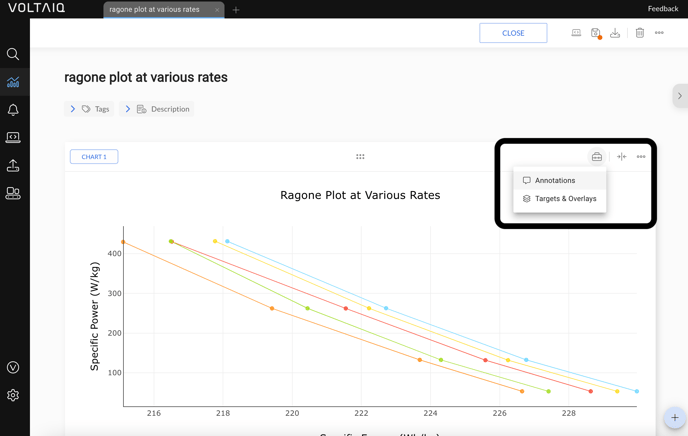 Select Annotations & Toolsbox