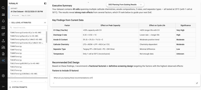 Voltaiq AI Chat interface inside the Voltaiq battery analytics platform
